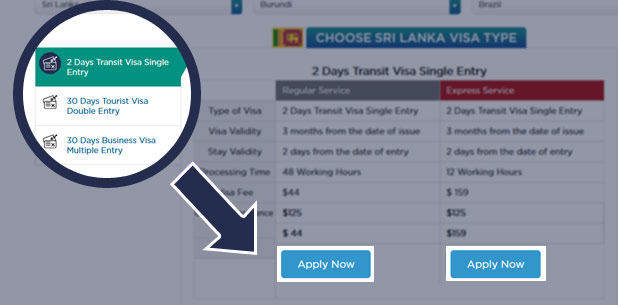 Select the type and apply now
